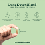 Lung Detox blend